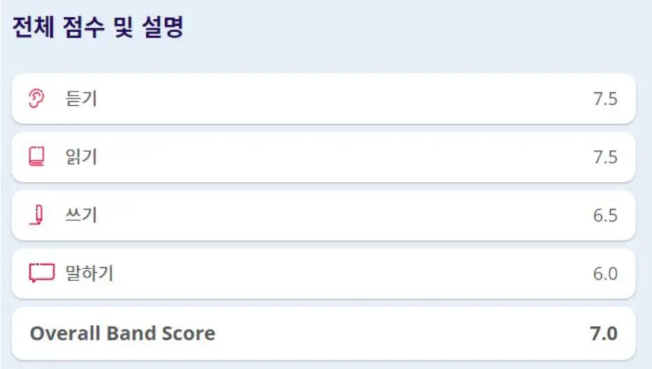 걱정많은 아이엘츠 overall 7.0 후기